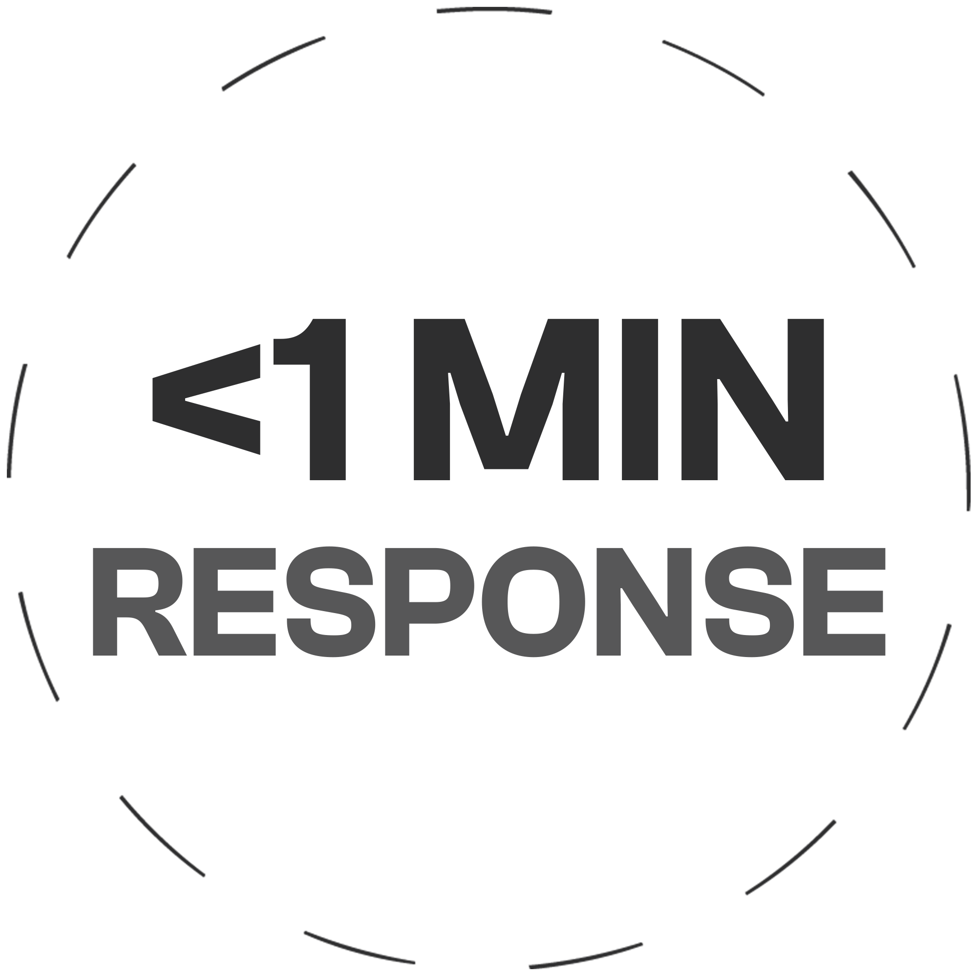 <1 minute response time